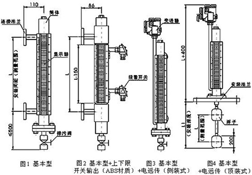 海水液位計結(jié)構(gòu)特點圖