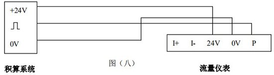 壓縮空氣專(zhuān)用流量計(jì)三線(xiàn)制接線(xiàn)圖