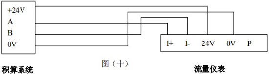 壓縮空氣專(zhuān)用流量計(jì)帶RS-485通訊接線(xiàn)圖