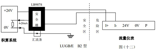 壓縮空氣專(zhuān)用流量計(jì)本安防爆接線(xiàn)圖二