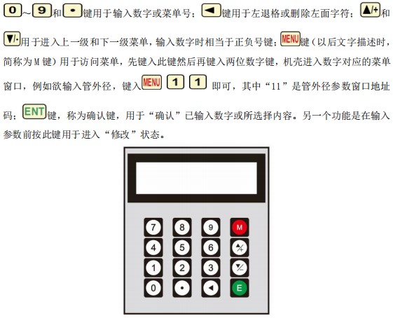 防爆超聲波流量計(jì)按鍵面板說(shuō)明圖